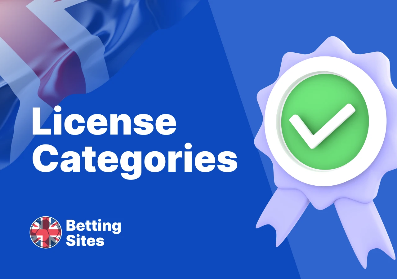 Overview of UK Gambling Commission licence categories for betting sites.