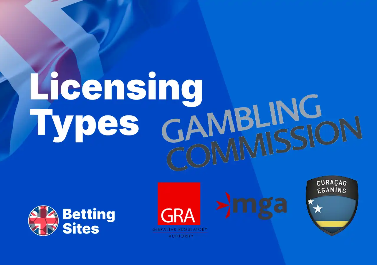 Licensing types of Champions League betting sites in the UK